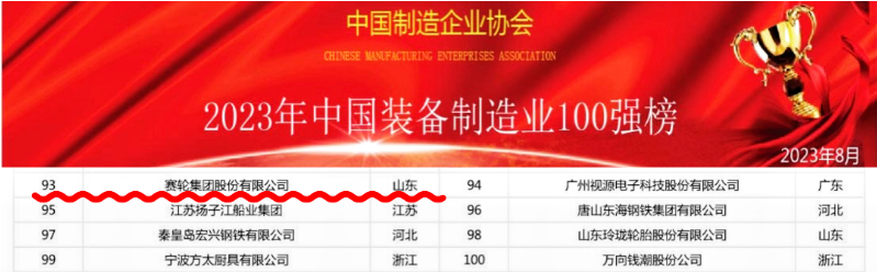 據(jù)了解，該榜單由中國(guó)制造業(yè)協(xié)會(huì)發(fā)布，經(jīng)過(guò)嚴(yán)格篩選，評(píng)選出了全國(guó)范圍內(nèi)最具綜合實(shí)力的制造企業(yè)。賽輪集團(tuán)在此榜單中的上榜，是對(duì)其在橡膠行業(yè)中領(lǐng)先地位的肯定，也是對(duì)其不懈的自主創(chuàng)新和高品質(zhì)產(chǎn)品的認(rèn)可。