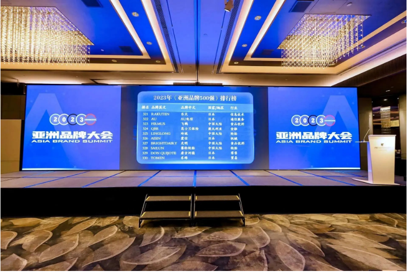 由世界品牌實(shí)驗(yàn)室主辦的“亞洲品牌大會”發(fā)布了2023年的《亞洲品牌500強(qiáng)》排行榜。令人矚目的是，賽輪集團(tuán)股份有限公司再次榮登榜單，其品牌價值高達(dá)805.72億元，位列第328位。