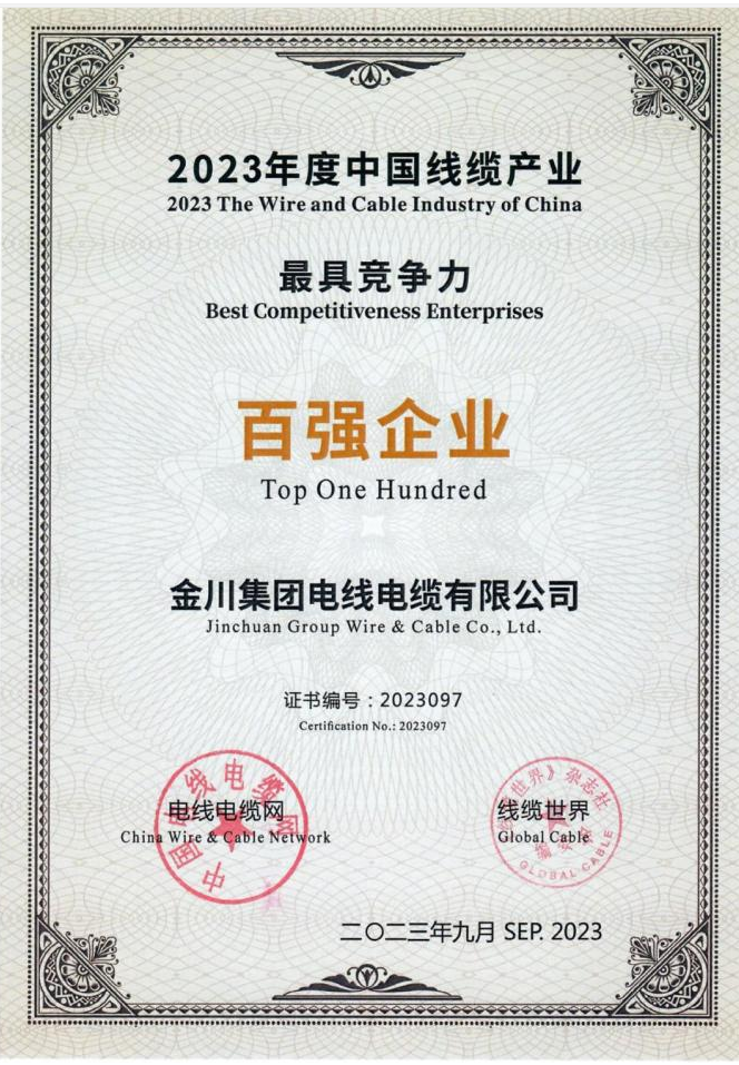 金川集團(tuán)電線電纜公司榮幸斬獲2023年度“中國(guó)線纜產(chǎn)業(yè)最具競(jìng)爭(zhēng)力百?gòu)?qiáng)企業(yè)”殊榮，為電線電纜行業(yè)的卓越表現(xiàn)點(diǎn)贊。該公司以其電力電纜、電氣裝備用電線電纜、裸絞線等電線電纜產(chǎn)品以及高品質(zhì)電工用圓銅桿和銅線等系列產(chǎn)品，年度銷售額接近280億元。