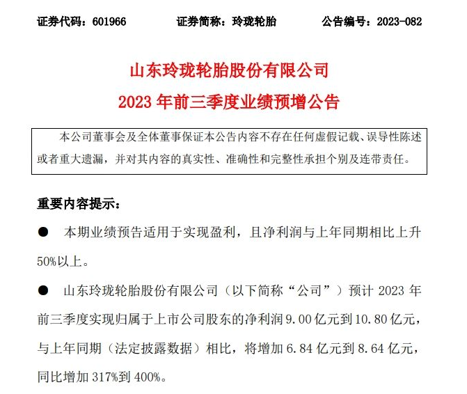 日前，山東玲瓏輪胎股份有限公司發(fā)布了2023年前三季度業(yè)績預(yù)增公告，預(yù)計(jì)實(shí)現(xiàn)歸屬于上市公司股東的凈利潤9.00億元到10.80億元，同比增加317%到400%。