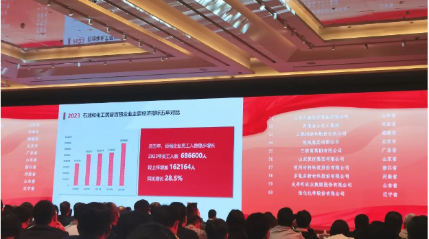未來，巴德富集團(tuán)表示將抓住行業(yè)發(fā)展機(jī)遇，發(fā)揮企業(yè)的主觀能動(dòng)性，深化改革，不斷增強(qiáng)科技創(chuàng)新能力，加速轉(zhuǎn)型升級(jí)，以促進(jìn)企業(yè)的穩(wěn)健發(fā)展，為行業(yè)的高質(zhì)量發(fā)展貢獻(xiàn)不懈努力。