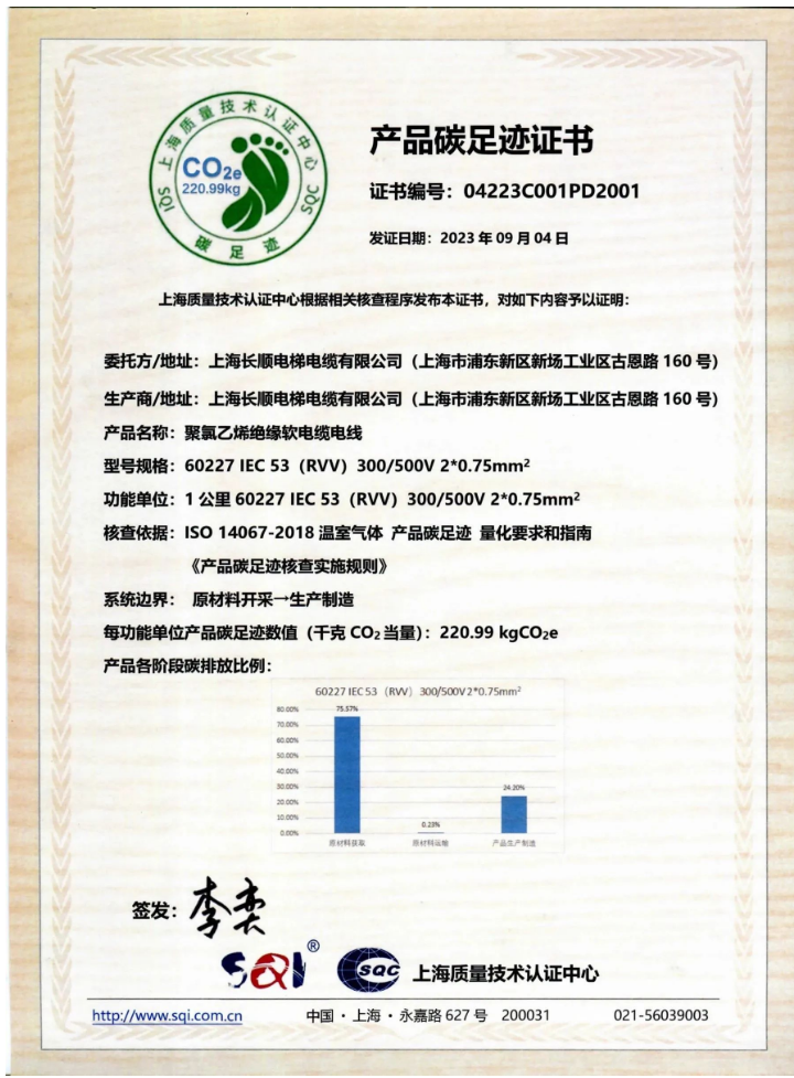 在此次活動(dòng)中，上海長(zhǎng)順電梯電纜有限公司榮幸地獲得了產(chǎn)品碳足跡認(rèn)證證書(shū)。